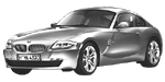 BMW E86 P05EC Fault Code